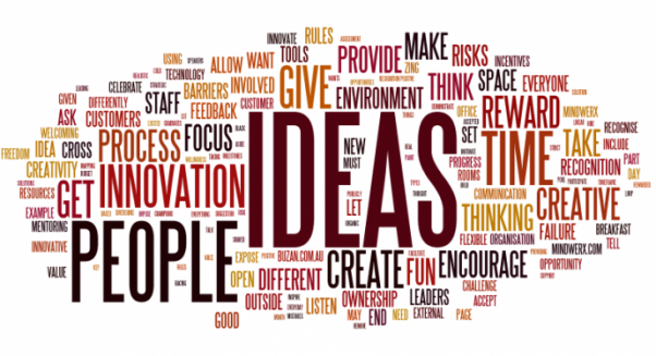 brainstorming-design-engine