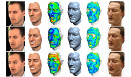 Face Cloning 05