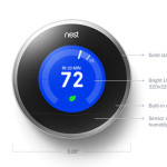 nest-d2-specs