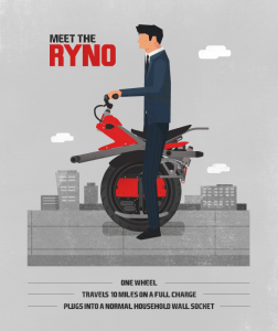 ryno-001