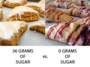 SugarComparison