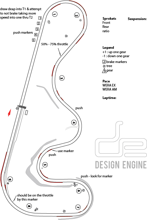 track map Roebling Road