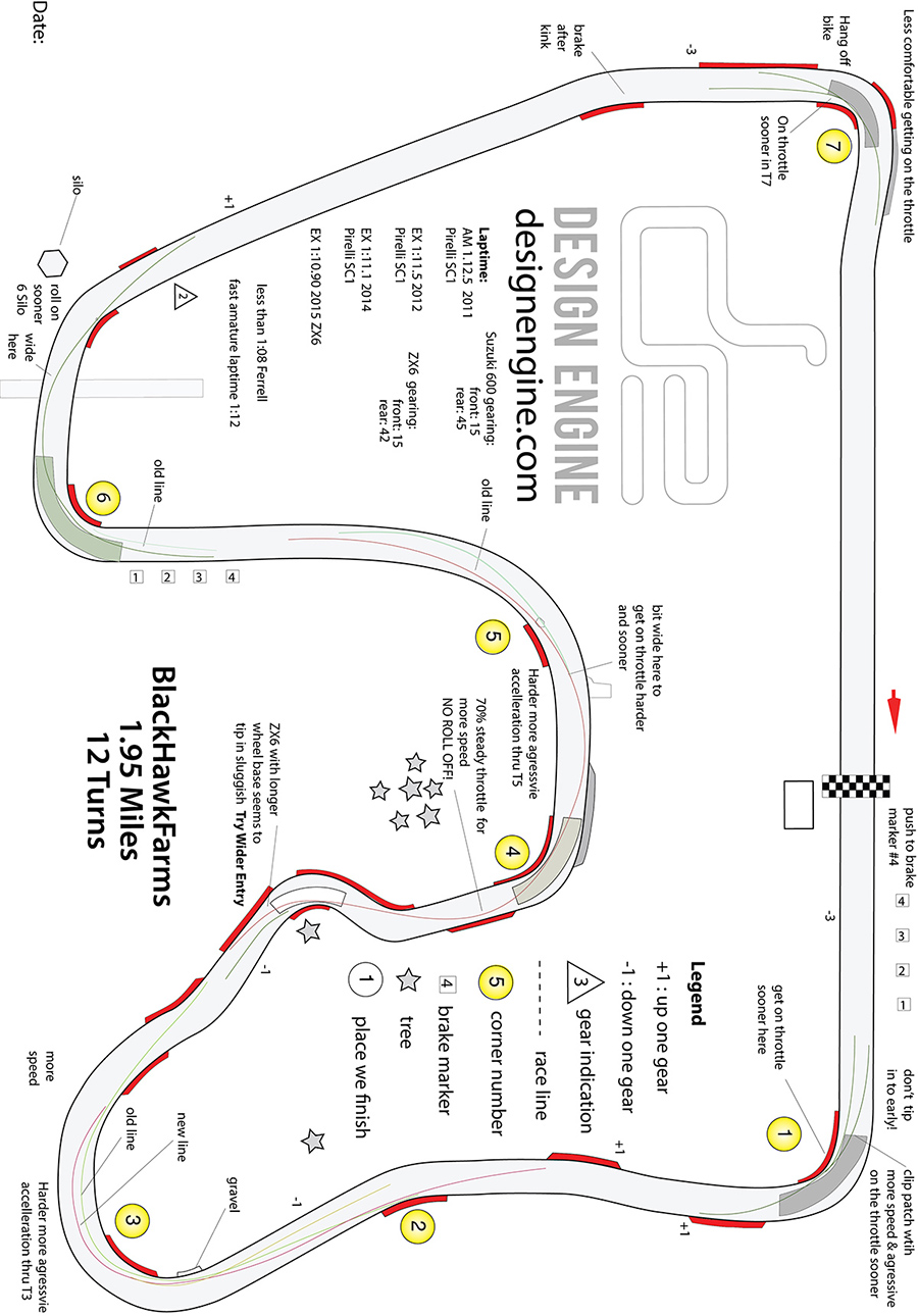 Bart creates his track maps using Google Earth and Illustrator