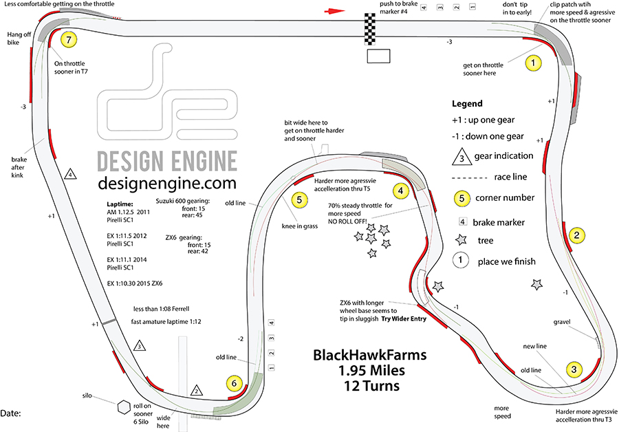 Blackhawk Farms Track Map Sept 2015