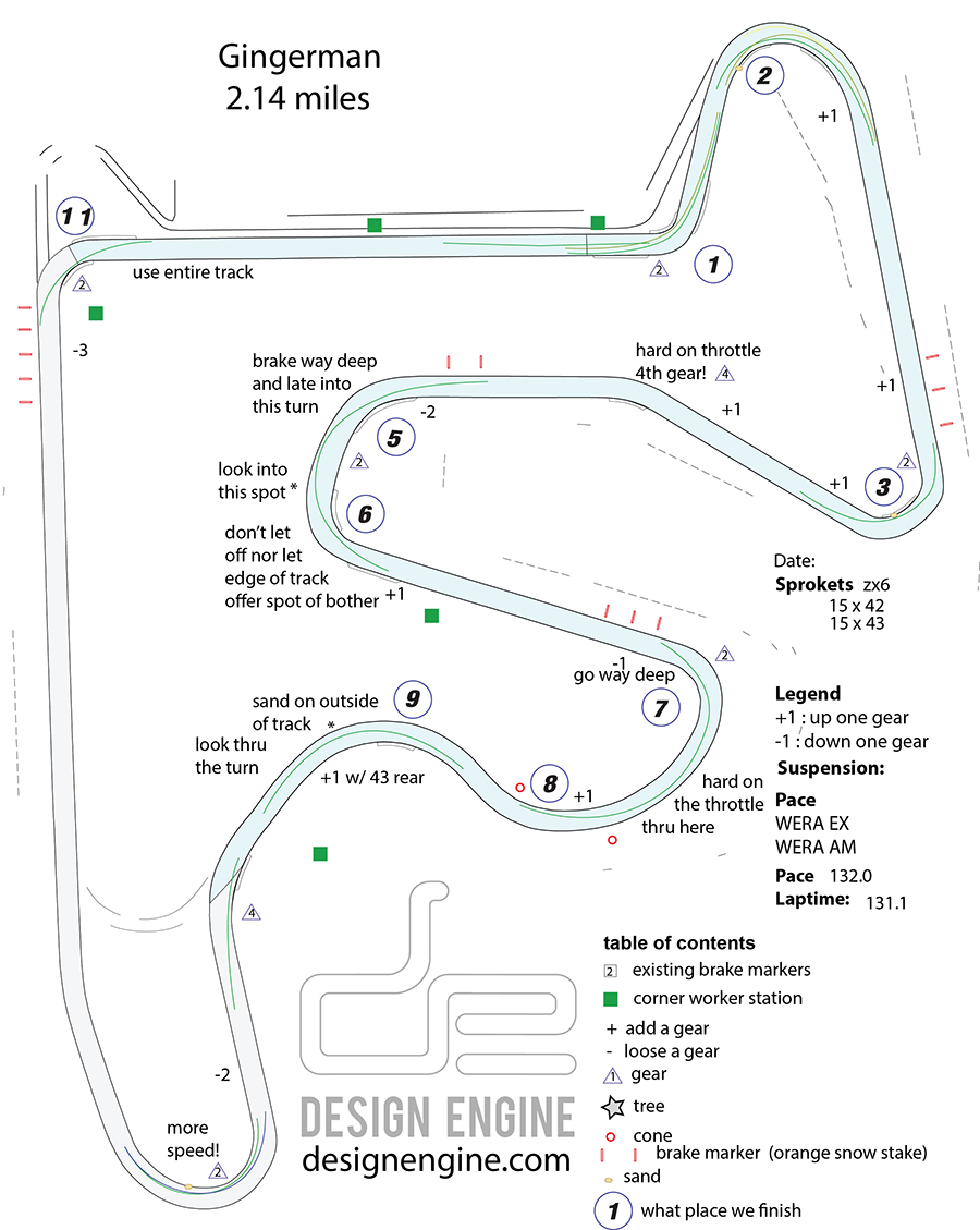 Bart Brejcha track map for Gingerman Raceway track map for sportbikes