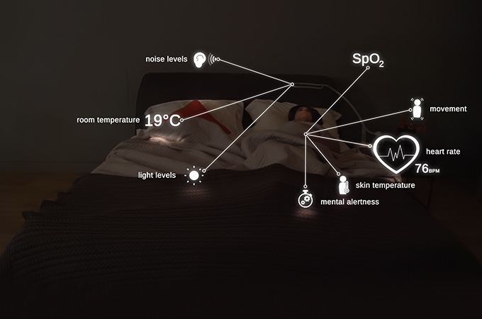 The SleepCogni monitors you and your environment Image via SleepCogni
