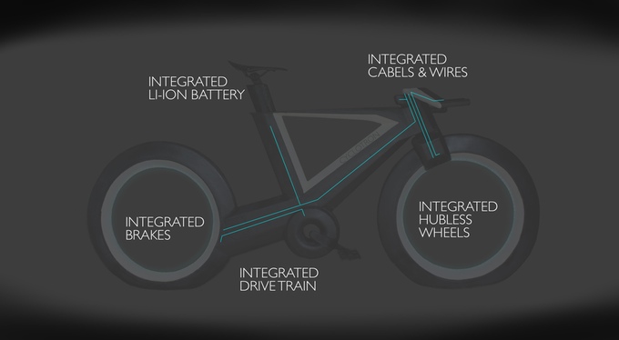 Cyclotron The Spokeless Smart Bike You Can Order Now Design Engine