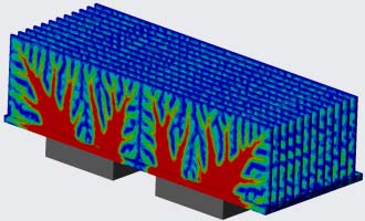 Design for Additive Manufacturing with CREO