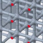 Design for Additive Manufacturing with CREO