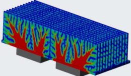 Design for Additive Manufacturing with CREO